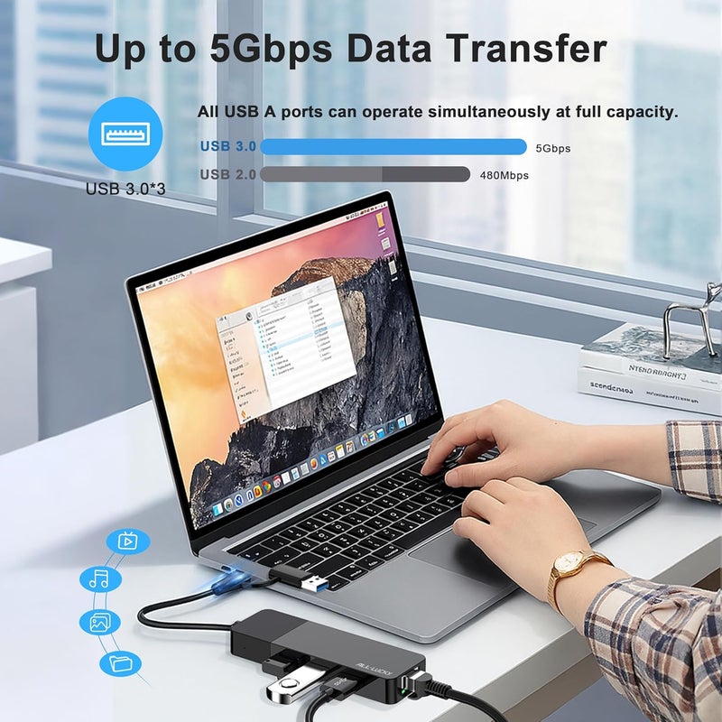 Allucky ALL-LUCKY USB to Ethernet Adapter, 4 in 1 USB C to Ethernet Adapter Hub with 3 x USB 3.0 Port/Gigabit Internet Port, High-Speed Network Hub Compatible for iMac,MacBook Pro，iPad Pro，XPS - Image 3
